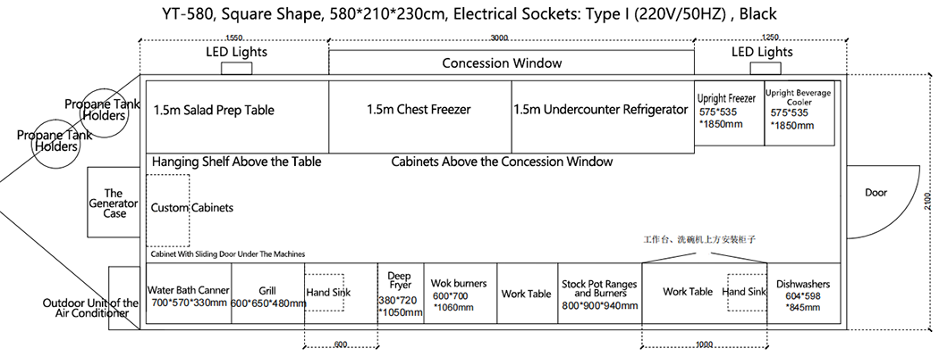the design of the mobile kitchen trailer